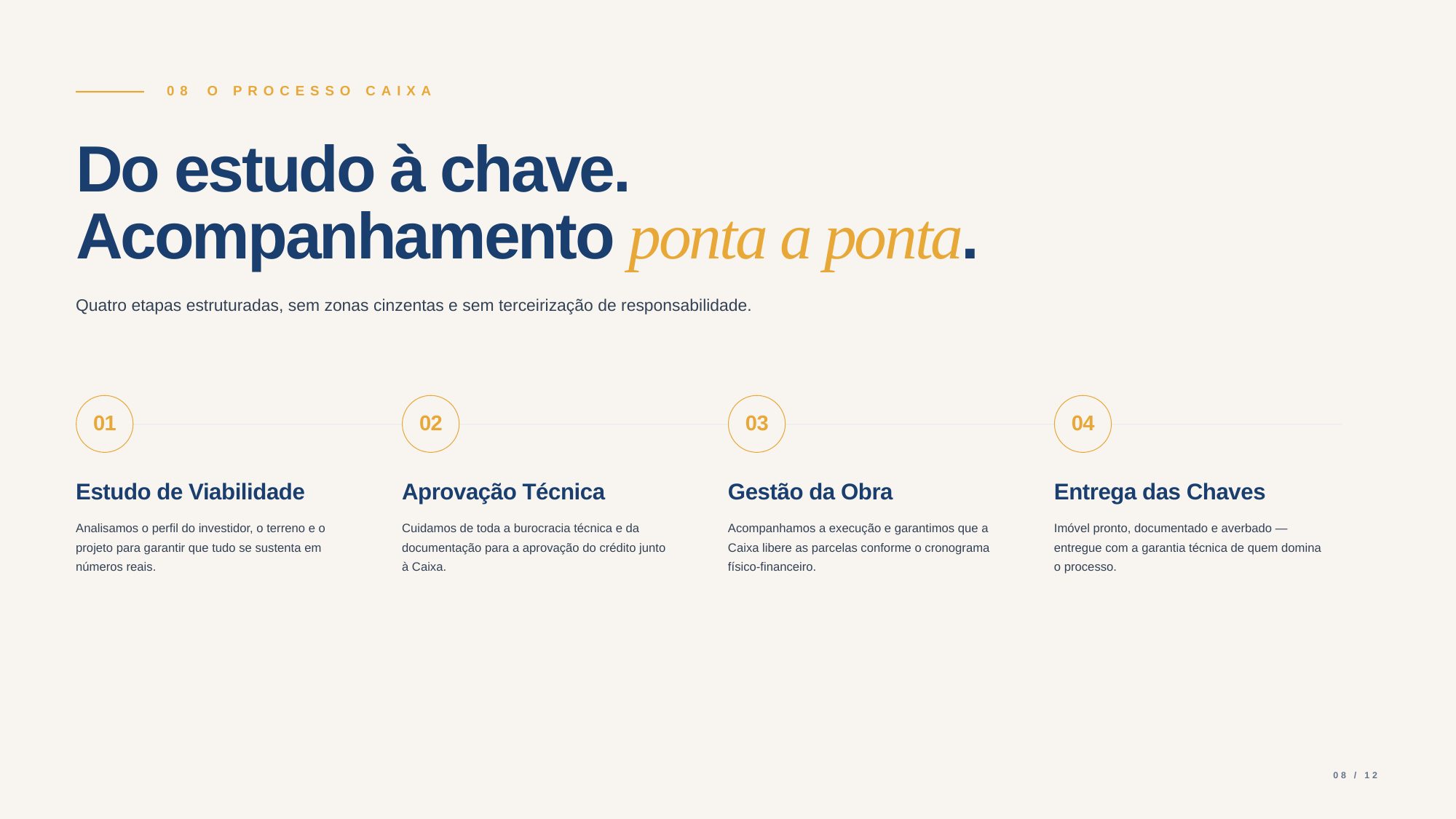 Slide 8