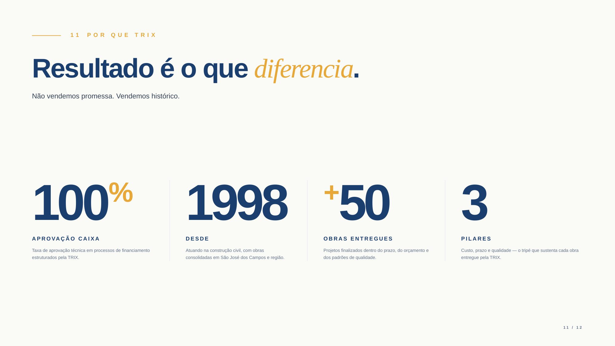 Slide 11